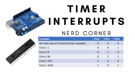 The microphone block has a potentiometer (P1) to calibrating the input audio signal. . Arduino mkrzero timer interrupt